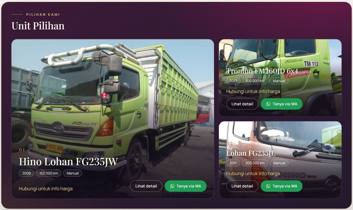 Unit Pilihan — tampilan editorial yang menonjolkan setiap unit